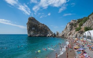 simeiz1